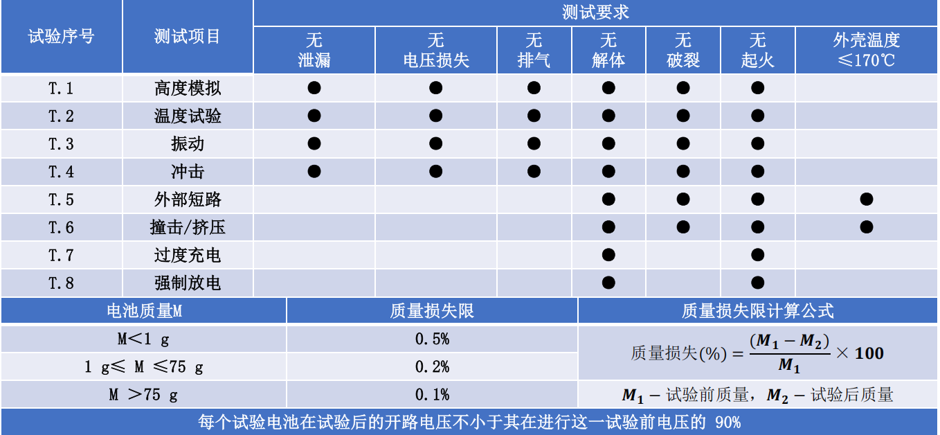 图片1 图片1