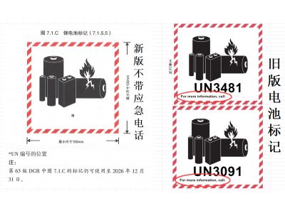  2027年空海运鉴定报告重要提醒：电池标记标签请尽快换新版，旧版即将停用